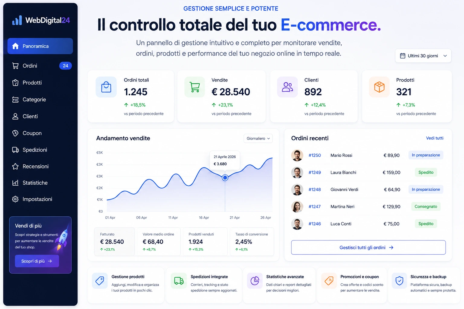 Dashboard WebDigital24 per la gestione di ordini, prodotti, vendite e statistiche e-commerce